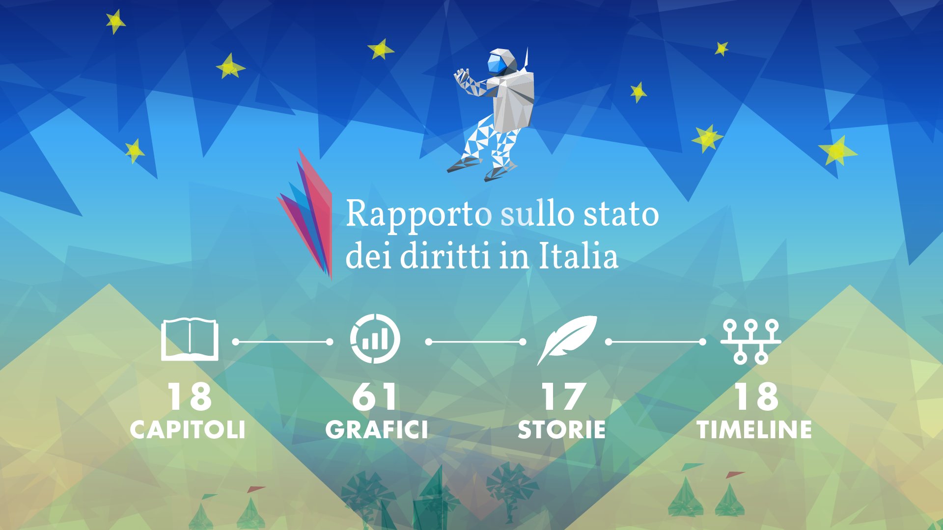 Presentazione Rapporto sullo stato dei diritti in Italia 2020