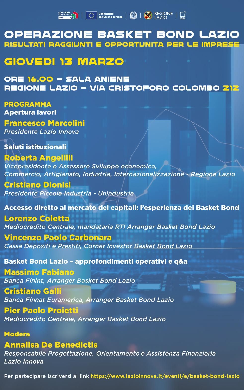 Operazione basket bond Lazio – Risultati raggiunti e opportunità per le imprese