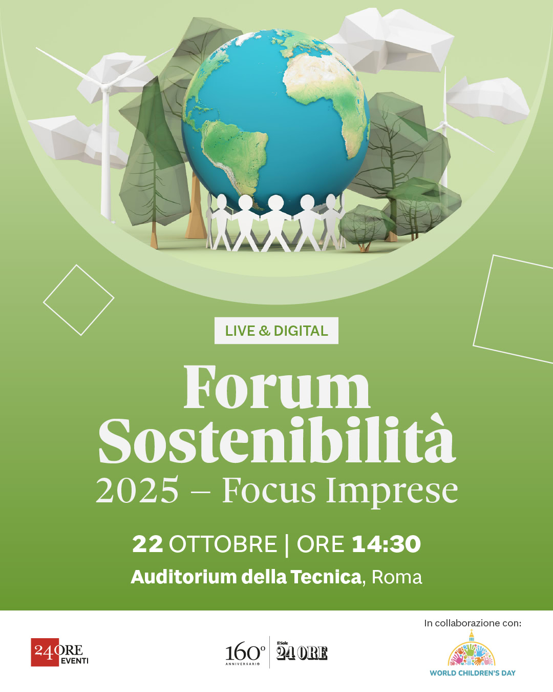 Forum Sostenibilità 2025