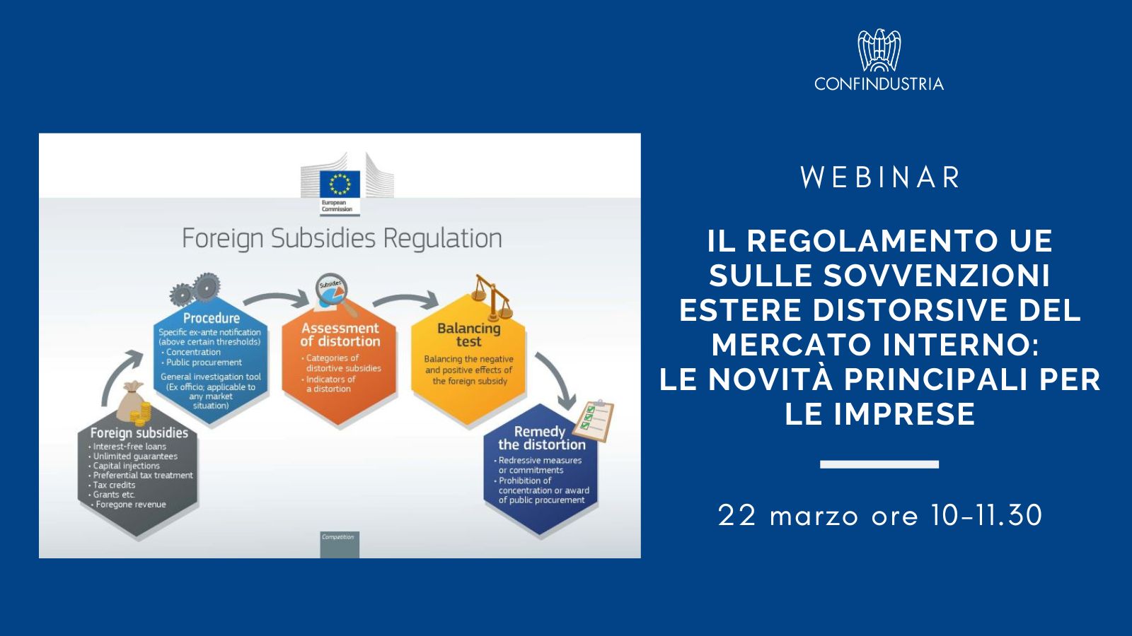 Il regolamento UE sulle sovvenzioni estere distorsive del mercato interno: le novità principali per le imprese