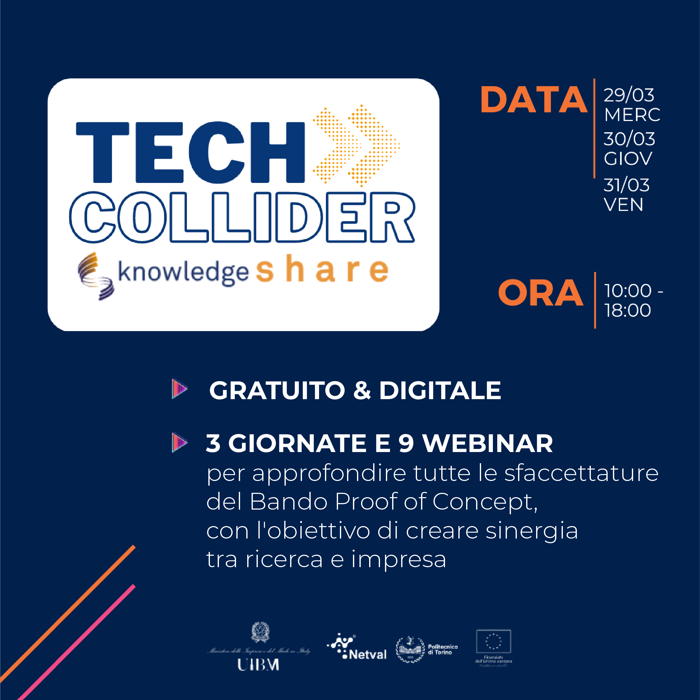 Tech Collider - A Knowledge Share event