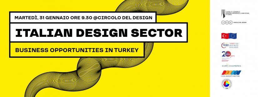 Italian Design Sector Business Opportunities in Turkey