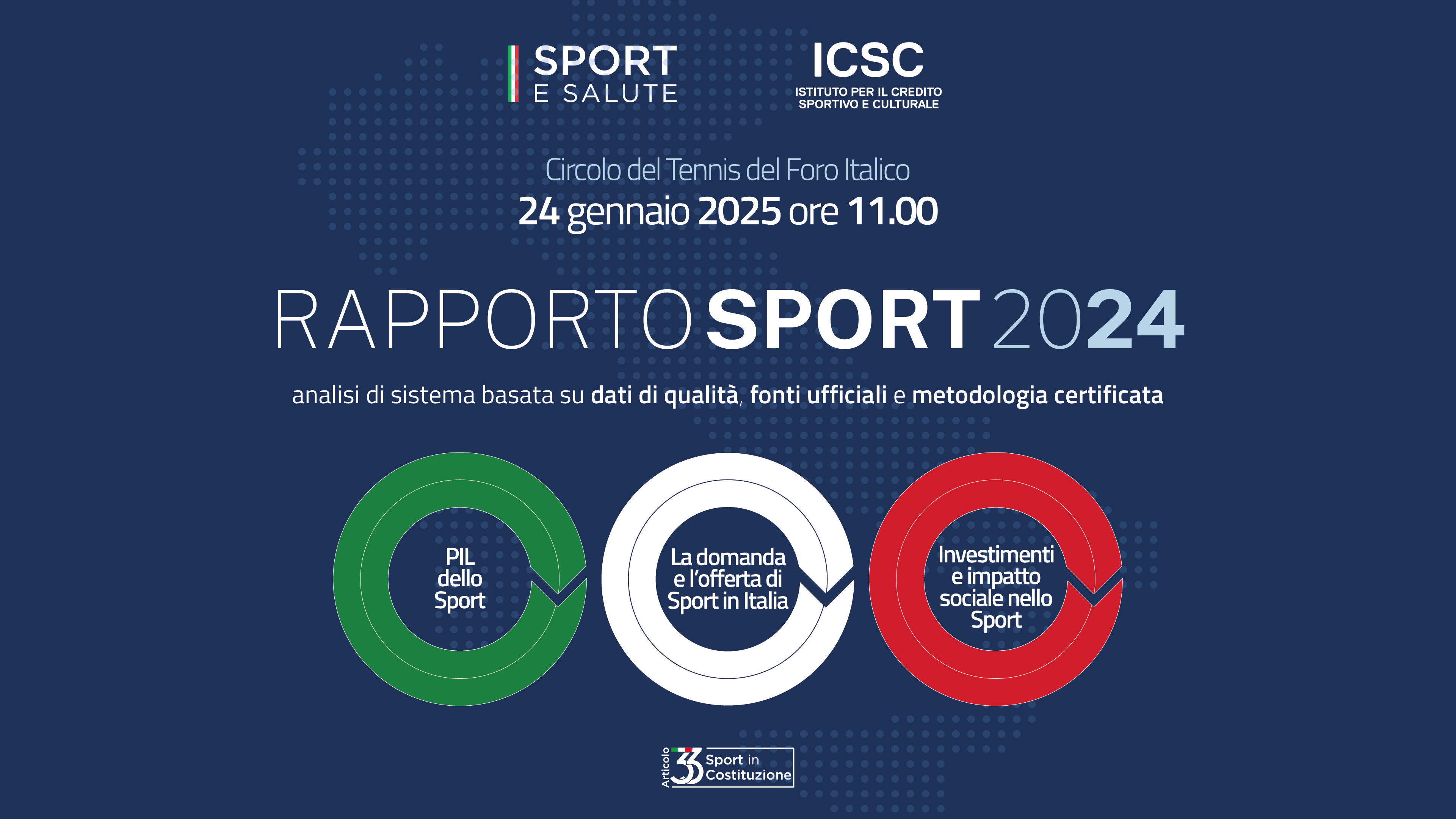 Rapporto Sport 2024