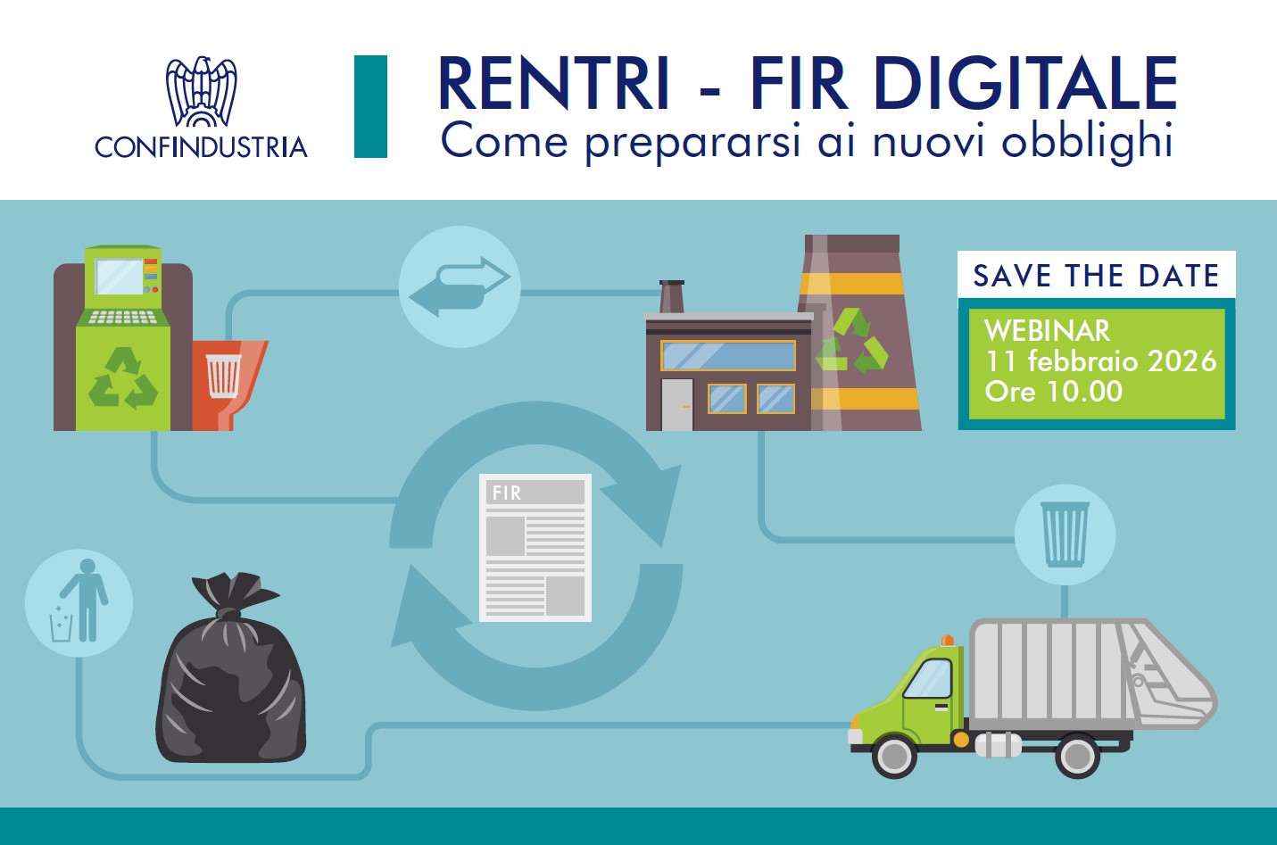 RENTRI – FIR Digitale: Come prepararsi ai nuovi obblighi