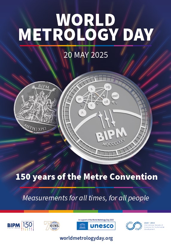 World Metrology Day - WMD