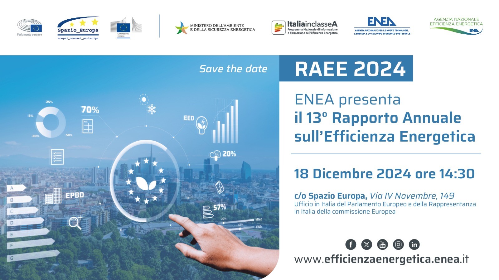 Presentazione del Rapporto Annuale sull'Efficienza Energetica 2024