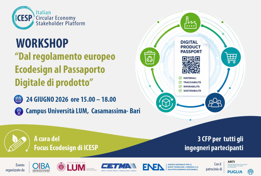 Dal Regolamento europeo Ecodesign al Passaporto Digitale di Prodotto